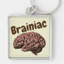 Search for thinker keychains Home