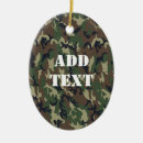 Recherche de gravityx9 ornements Ilovexmas