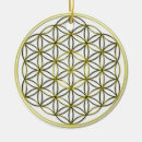 Recherche de chakra ornements Yoga