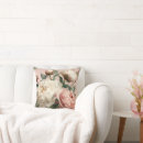 Recherche de pivoine coussins Floral