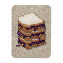 Recherche de gelée magnets Sandwich