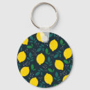 Search for lemon keychains Juice