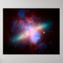 Recherche de groupes photographie Galaxie