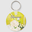 Search for girls name keychains Feminine