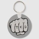 Search for fist keychains Punch