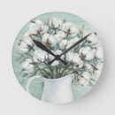 Recherche de de style cottage horloges Rustique