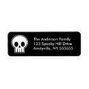 Search for vector skull Halloween