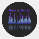 Search for equalizer round stickers Funny