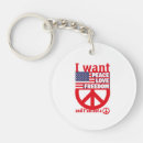 Search for freedom keychains Usa