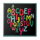 Recherche de alphabets carreaux Céramique