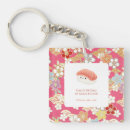 Search for invited keychains Party