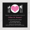 Search for dinner plate invitations Knife