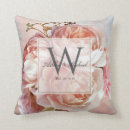 Search for peony pillows Modern