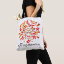 Search for parades bags Celebration