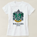 Recherche de park femme tshirts Crétin