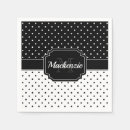 Recherche de points noirs serviettes Tendance