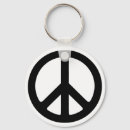 Recherche de les années 60 porteclés Psychédélique