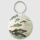 Search for walleye fishing keychains Pike