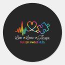 Search for aac stickers Brain