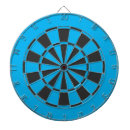 Search for man cave dartboards Room