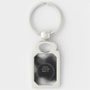 Search for business design keychains Blank