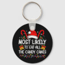 Search for christmas candy keychains Xmas