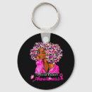 Search for african women keychains Melanin