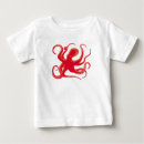 Recherche de de silhouette bébé tshirts Pour tous