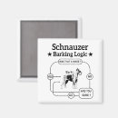 Recherche de patte de chien magnets Dogs
