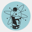 Search for vacuum stickers Retro