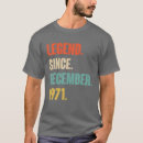 Search for fabled tshirts 50th