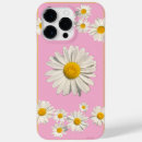 Recherche de robe iphone coques Amusant