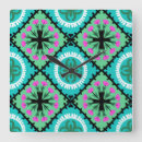 Recherche de motif aztèque horloges Arrière plan