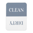 Search for for dishwasher Trendy
