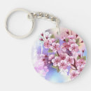 Search for sakura keychains Japanese