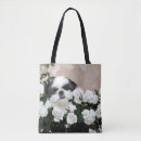 Recherche de shih tzu bags Amoureux des chiens