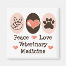 Search for veterinary clinic magnets Animal
