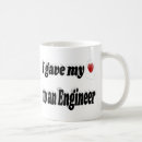 Search for i love dating mugs Typography