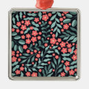 Search for ethnic christmas decor Leaves