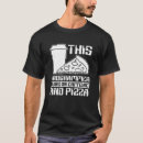 Search for will code for pizza Programming