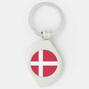 Search for danish keychains Dane