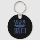 Recherche de lucioles porteclés Bleu