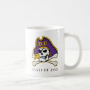 Search for greenville north carolina mugs Ecu pirates