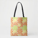 Recherche de calories sacs Affaires
