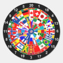 Recherche de pays monde autocollants Symbole