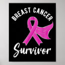 Search for policies posters Accessibility to care