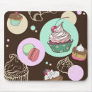 Search for cake donut mousepads Chocolate