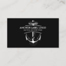 Recherche de bateau nautique cartes visite Ancre