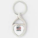Search for pawpaw keychains Dadgifts