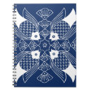 Search for fish notebooks Pattern